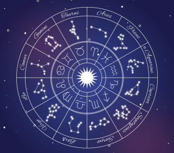 An Introduction to Astrology at A Cabinet of Folklore and Magic