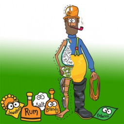 Smuggler's Cove Play Zone at The National Maritime Museum Cornwall